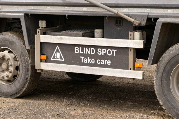 Area blindspot truk